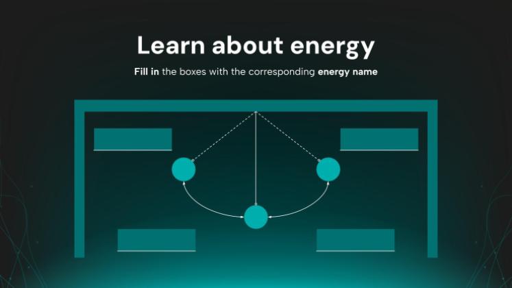 Force, mouvement et énergie - Sciences - 2e année Modèles de présentation