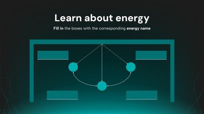 Force, mouvement et énergie - Sciences - 2e année Modèles de présentation
