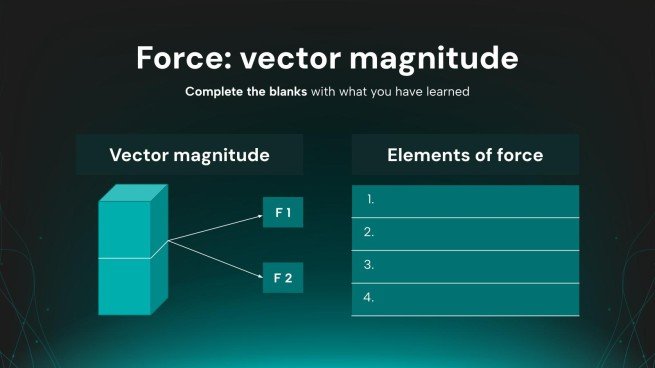 Force, mouvement et énergie - Sciences - 2e année Modèles de présentation