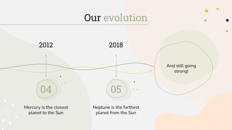 Plan marketing avec une esthétique minimaliste de New York Modèles de présentation