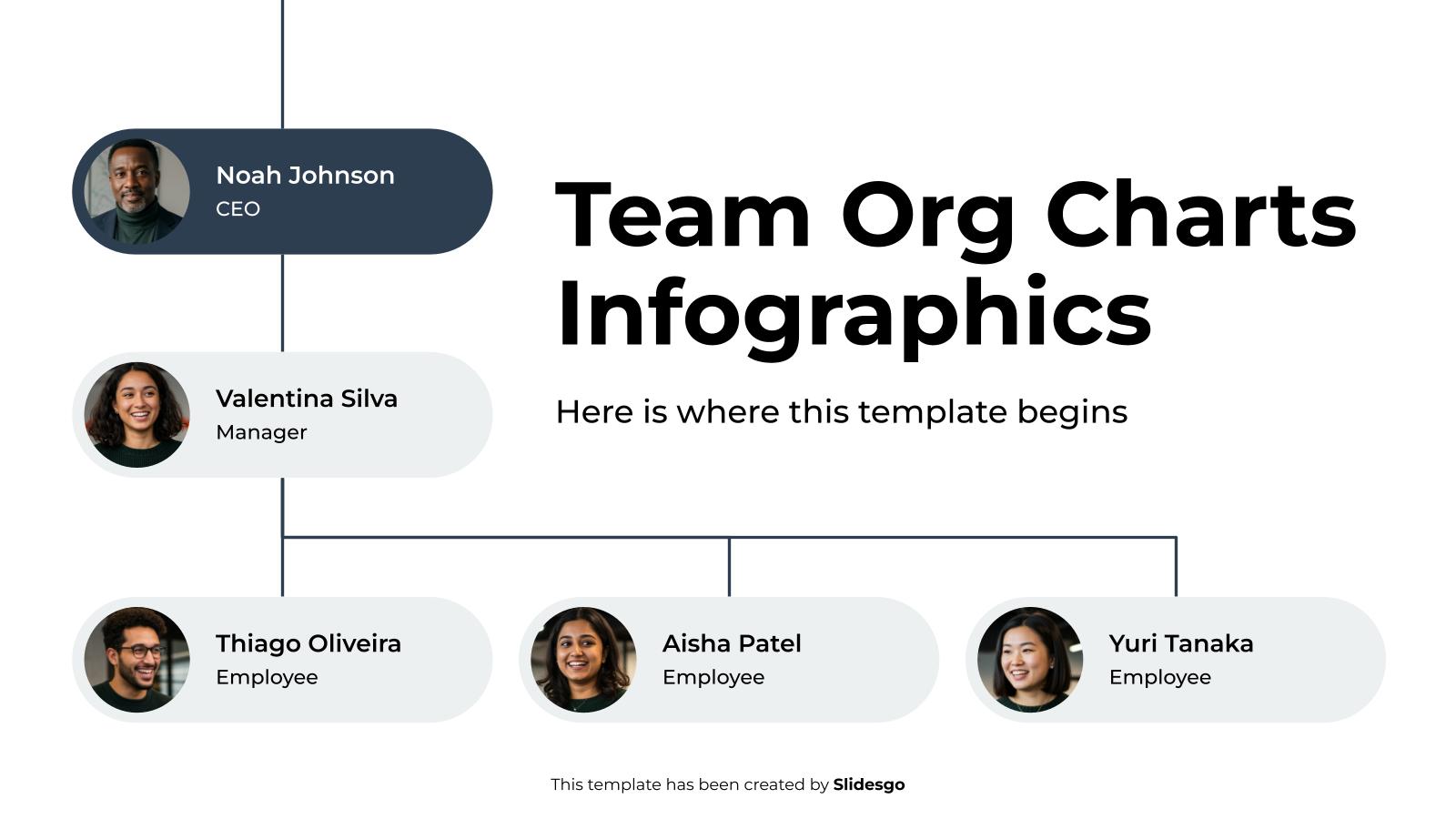 Team Org Charts Infographics presentation template 