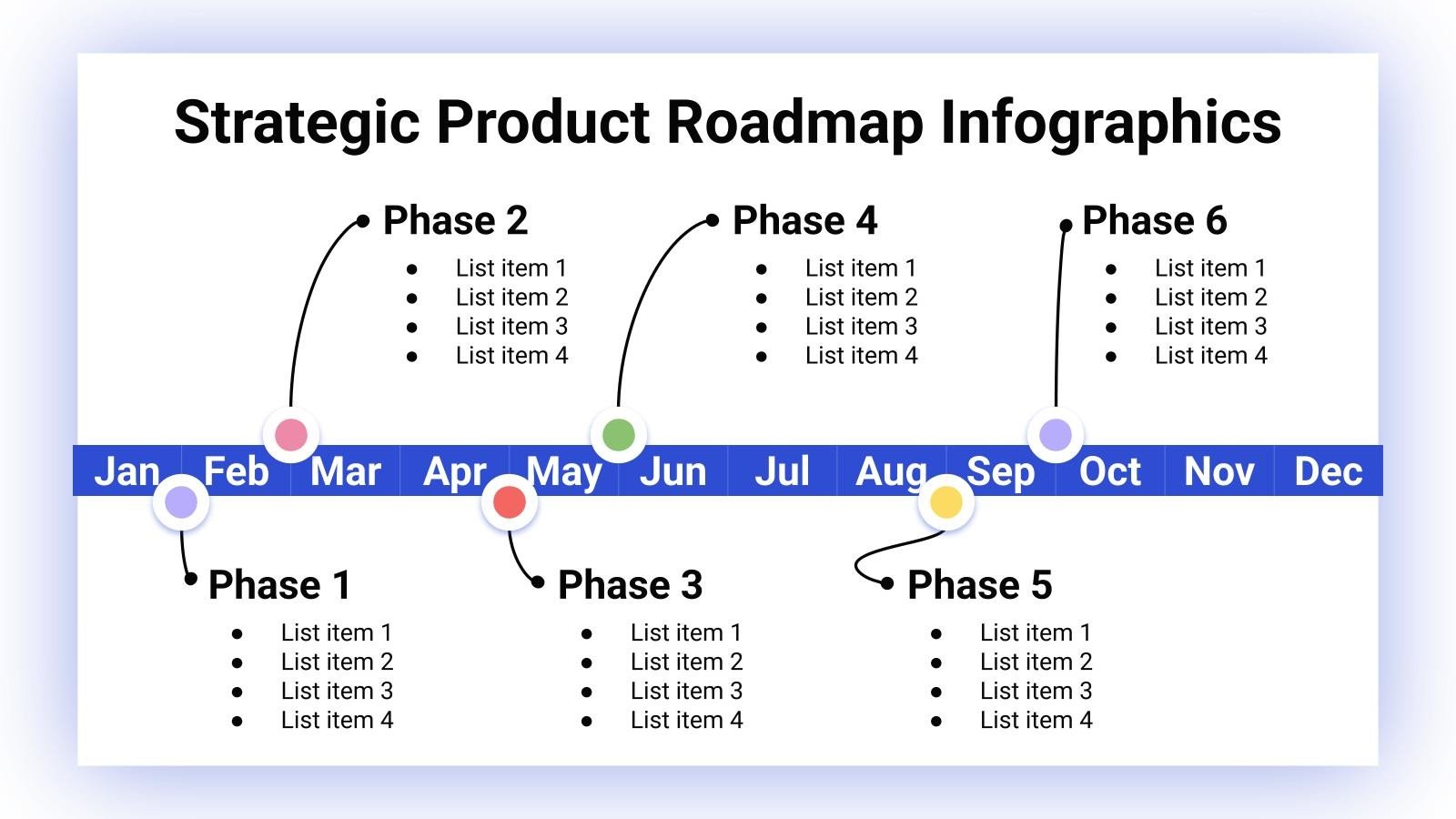 Strategic Product Example Strategic Product Roadmap Infographics Template