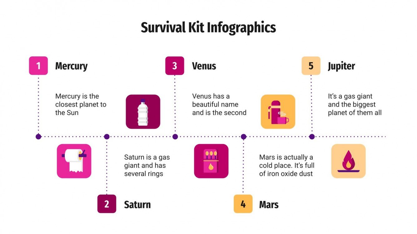 survival-kit-infographics-google-slides-ppt-template