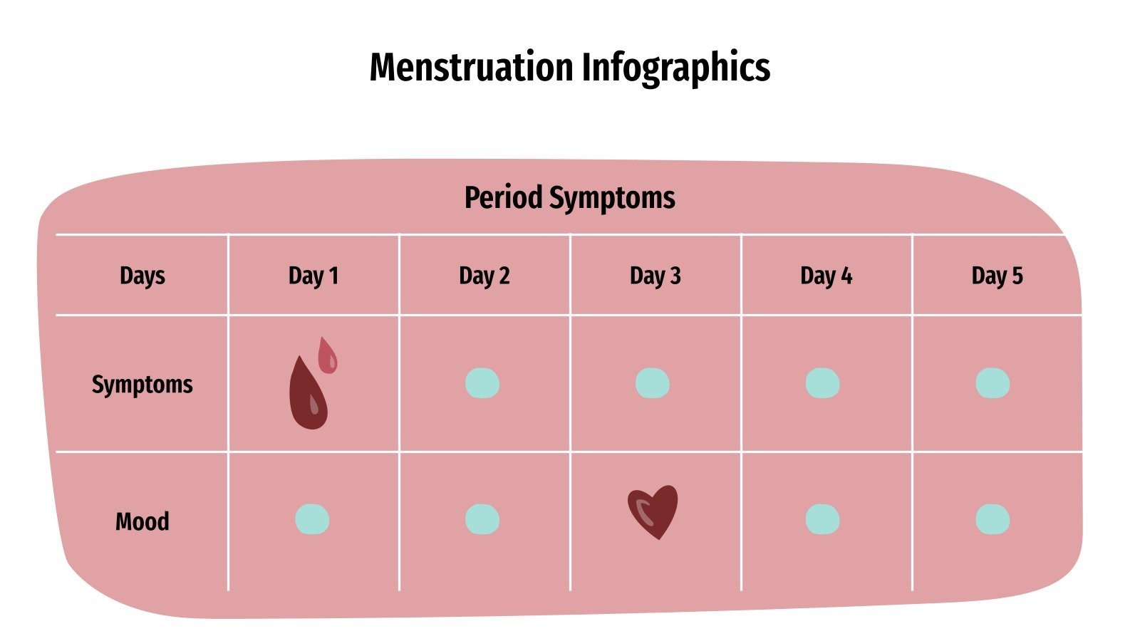 menstruation-infographics-google-slides-powerpoint