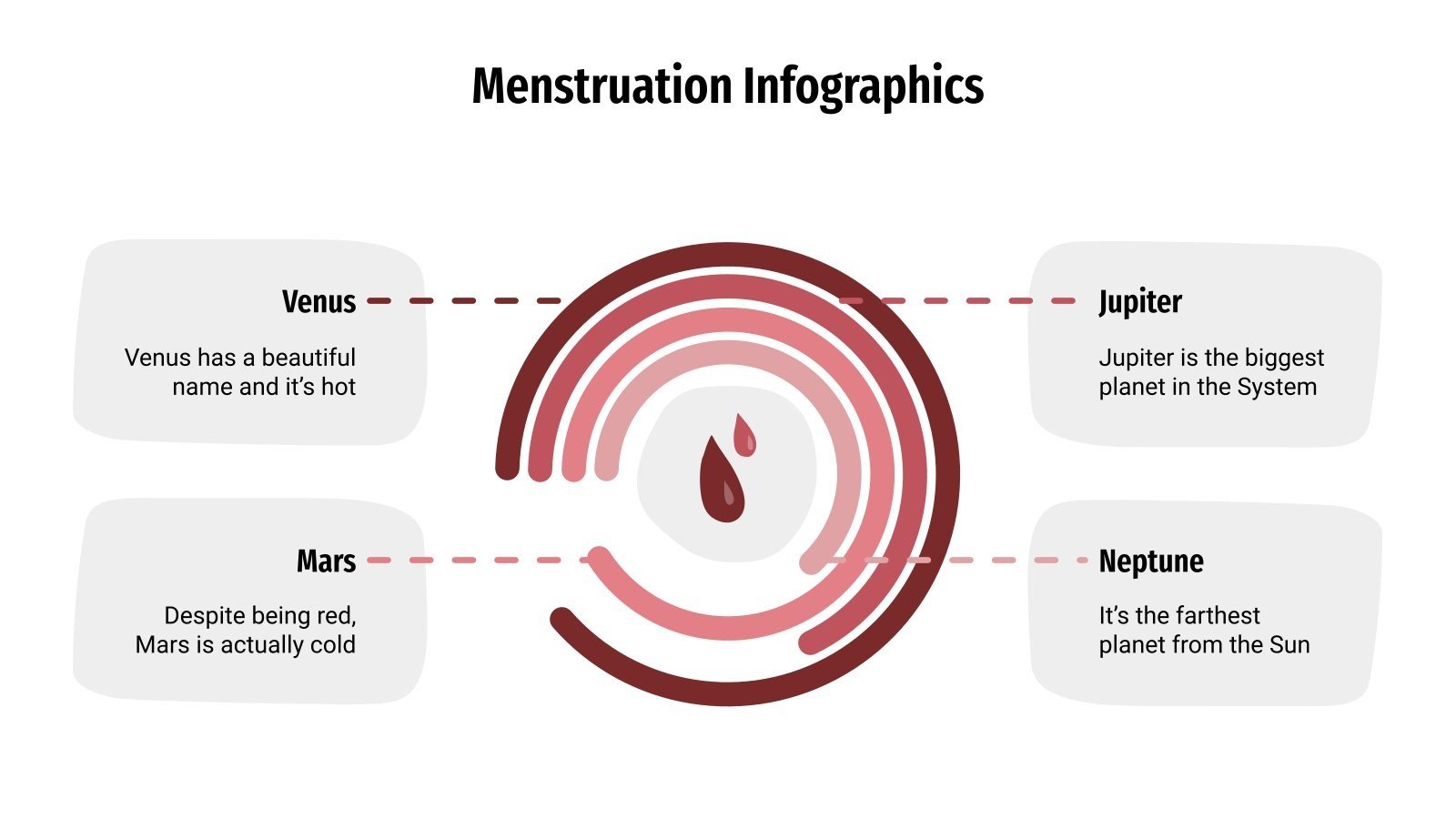 menstruation-infographics-google-slides-powerpoint
