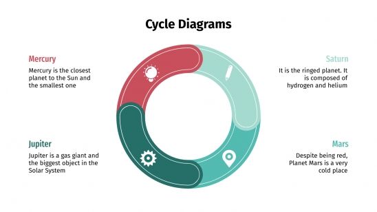 Cycle Diagrams for Google Slides & PowerPoint