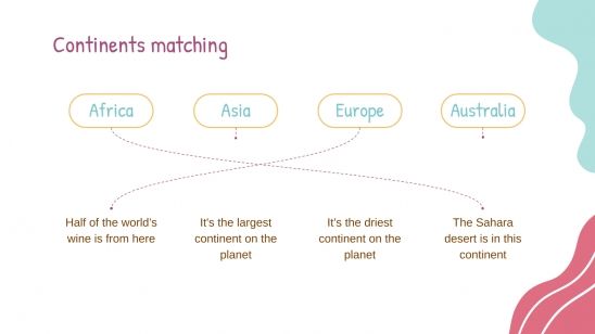 Modelo de apresentação Atividades de geografia (eu no mapa)
