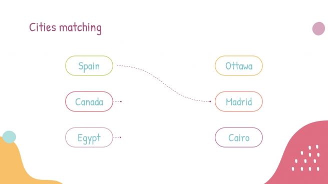 Modelo de apresentação Atividades de geografia (eu no mapa)