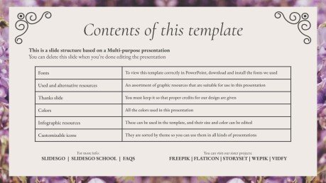 영국의 리젠시 시대 고등학교 역사 수업 프레젠테이션 템플릿