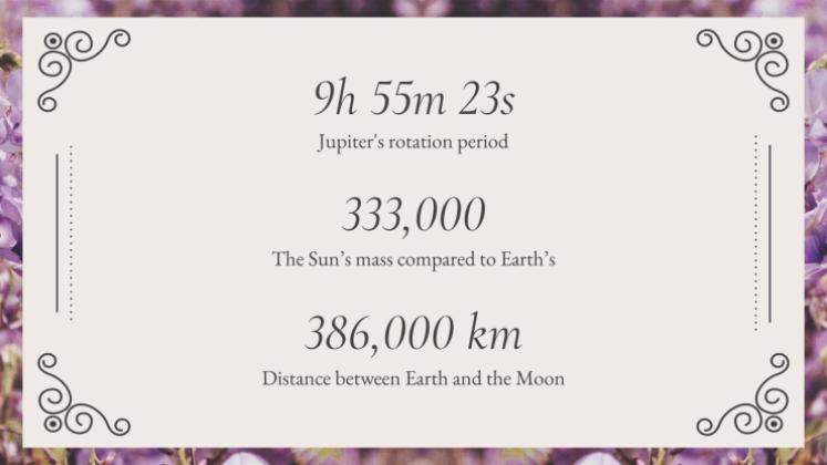 영국의 리젠시 시대 고등학교 역사 수업 프레젠테이션 템플릿