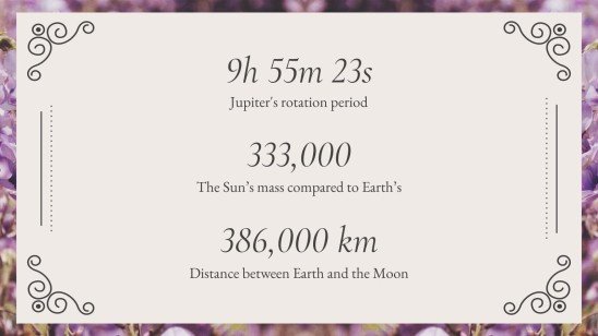 영국의 리젠시 시대 고등학교 역사 수업 프레젠테이션 템플릿