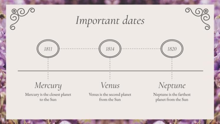 영국의 리젠시 시대 고등학교 역사 수업 프레젠테이션 템플릿