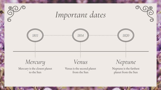 영국의 리젠시 시대 고등학교 역사 수업 프레젠테이션 템플릿