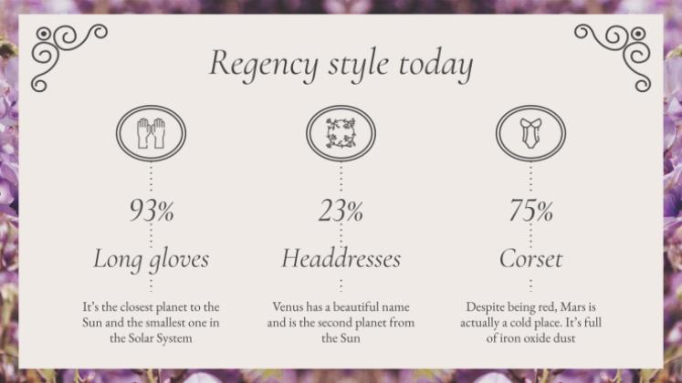 영국의 리젠시 시대 고등학교 역사 수업 프레젠테이션 템플릿