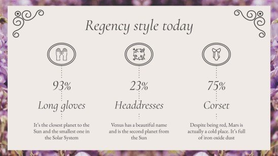 영국의 리젠시 시대 고등학교 역사 수업 프레젠테이션 템플릿