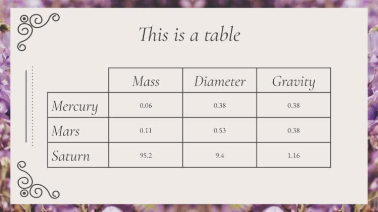 영국의 리젠시 시대 고등학교 역사 수업 프레젠테이션 템플릿