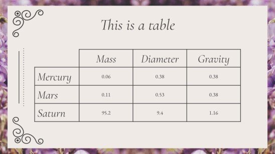 영국의 리젠시 시대 고등학교 역사 수업 프레젠테이션 템플릿
