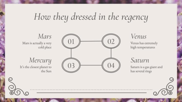 영국의 리젠시 시대 고등학교 역사 수업 프레젠테이션 템플릿