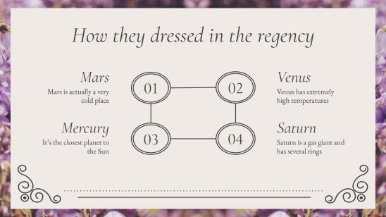 영국의 리젠시 시대 고등학교 역사 수업 프레젠테이션 템플릿