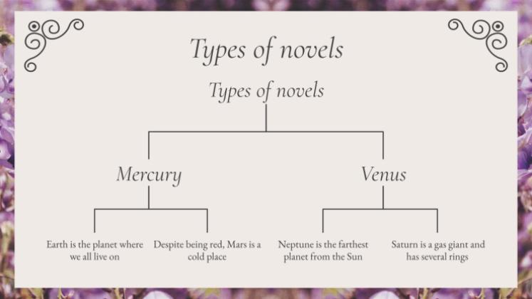 영국의 리젠시 시대 고등학교 역사 수업 프레젠테이션 템플릿