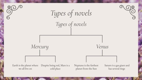 영국의 리젠시 시대 고등학교 역사 수업 프레젠테이션 템플릿
