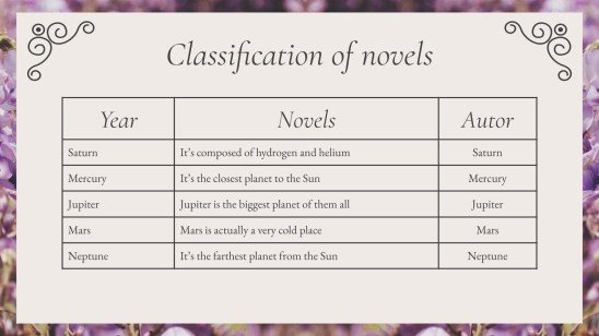 영국의 리젠시 시대 고등학교 역사 수업 프레젠테이션 템플릿