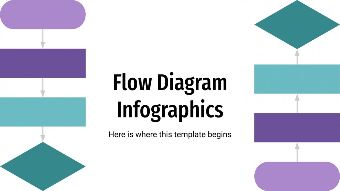 Infographies de diagramme de flux Pour Google Slides et PPT