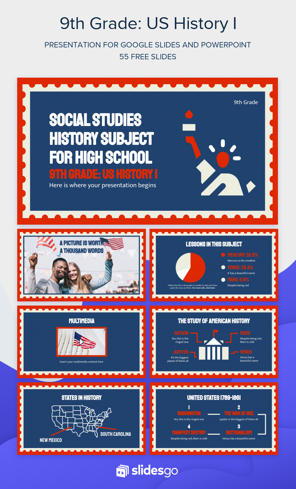 Social Studies/History: US History I | Google Slides & PPT