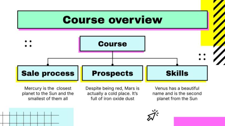 Modelo de apresentação Oficina de habilidades de venda