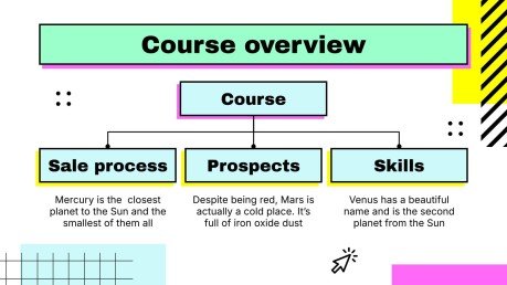Modelo de apresentação Oficina de habilidades de venda