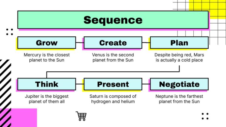Modelo de apresentação Oficina de habilidades de venda