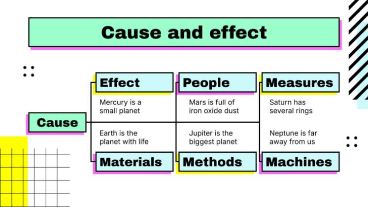 Modelo de apresentação Oficina de habilidades de venda