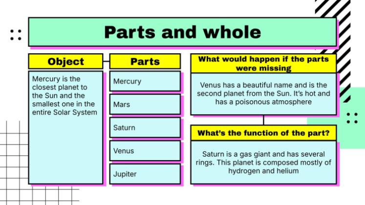 Modelo de apresentação Oficina de habilidades de venda