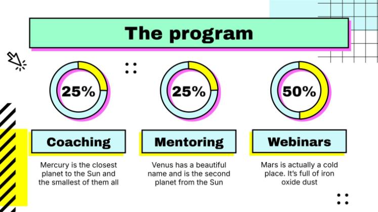 Modelo de apresentação Oficina de habilidades de venda