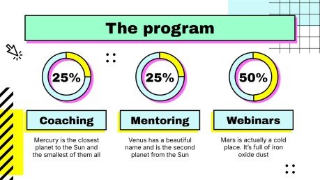 Modelo de apresentação Oficina de habilidades de venda