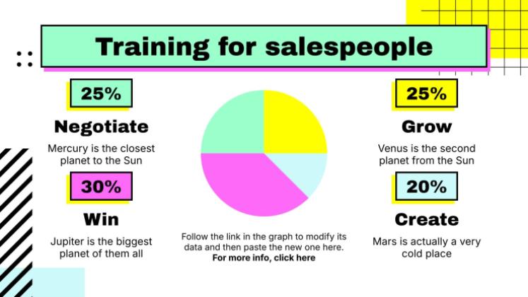 Modelo de apresentação Oficina de habilidades de venda