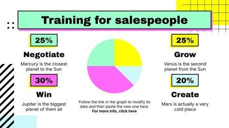 Modelo de apresentação Oficina de habilidades de venda