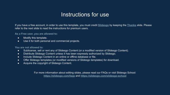 Modelo de apresentação Oficina de habilidades de venda