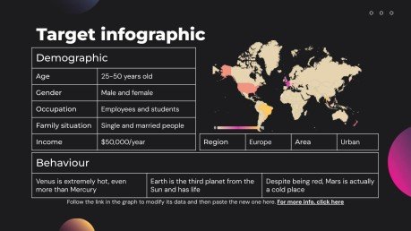 Profil de l'entreprise d'inspiration de design Modèles de présentation
