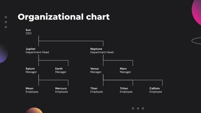 Profil de l'entreprise d'inspiration de design Modèles de présentation