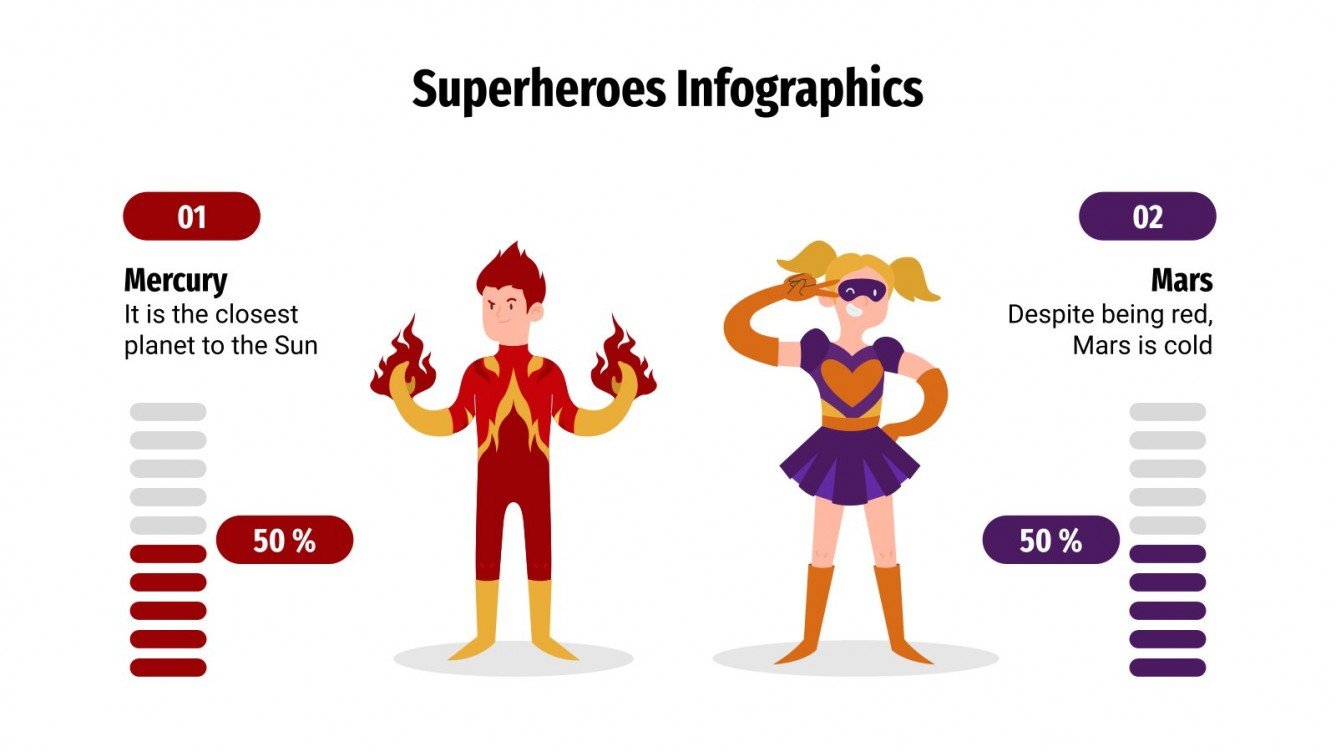 Infographies sur les super-héros | Google Slides et PPT