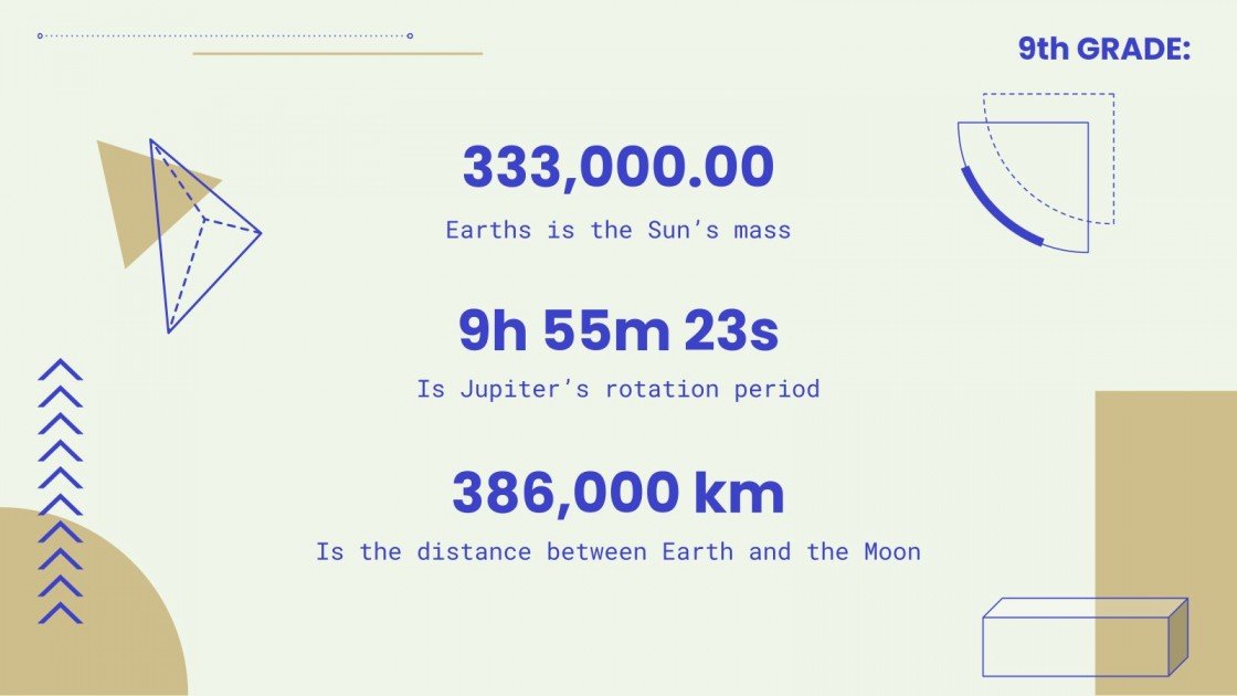 Math for High School - Geometry | Google Slides & PPT