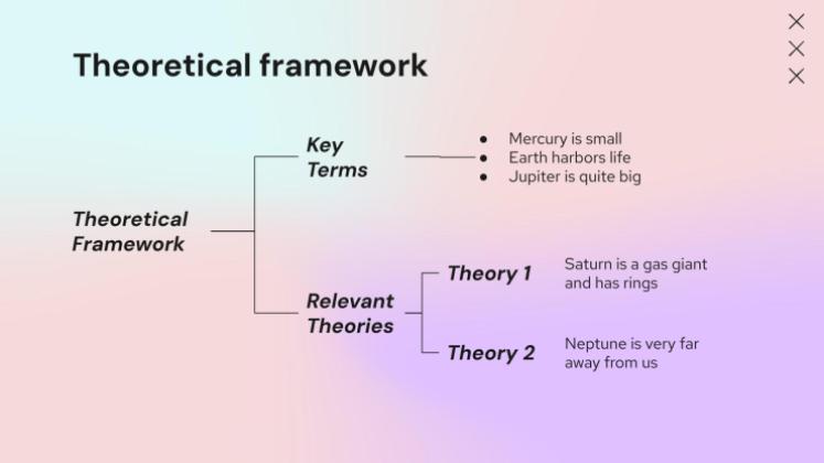 Soft Gradients Thesis Defense presentation template 