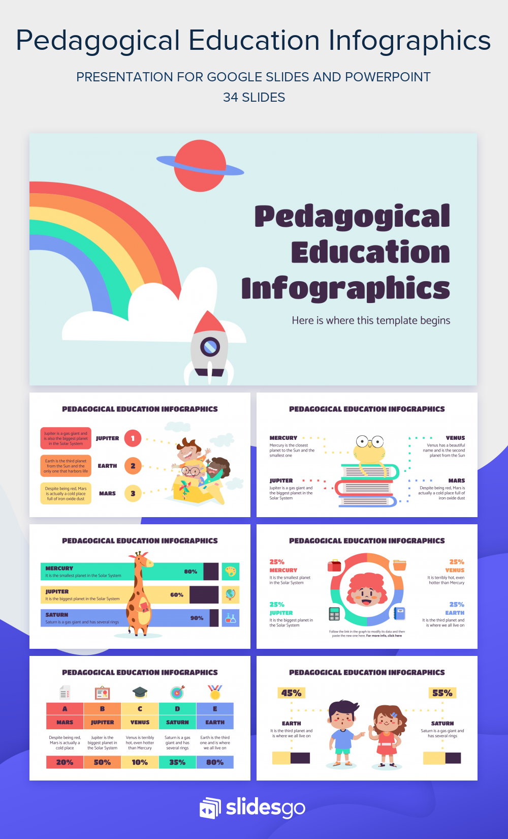 Pedagogical Education Infographics | Google Slides & PPT