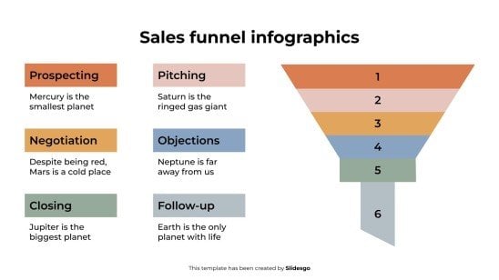 Sales Funnel Infographics presentation template 
