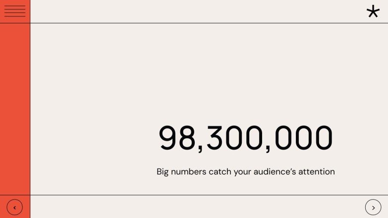 심리학 학생을 위한 설득 수업 프레젠테이션 템플릿