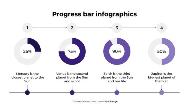 Progress Bar Infographics presentation template 