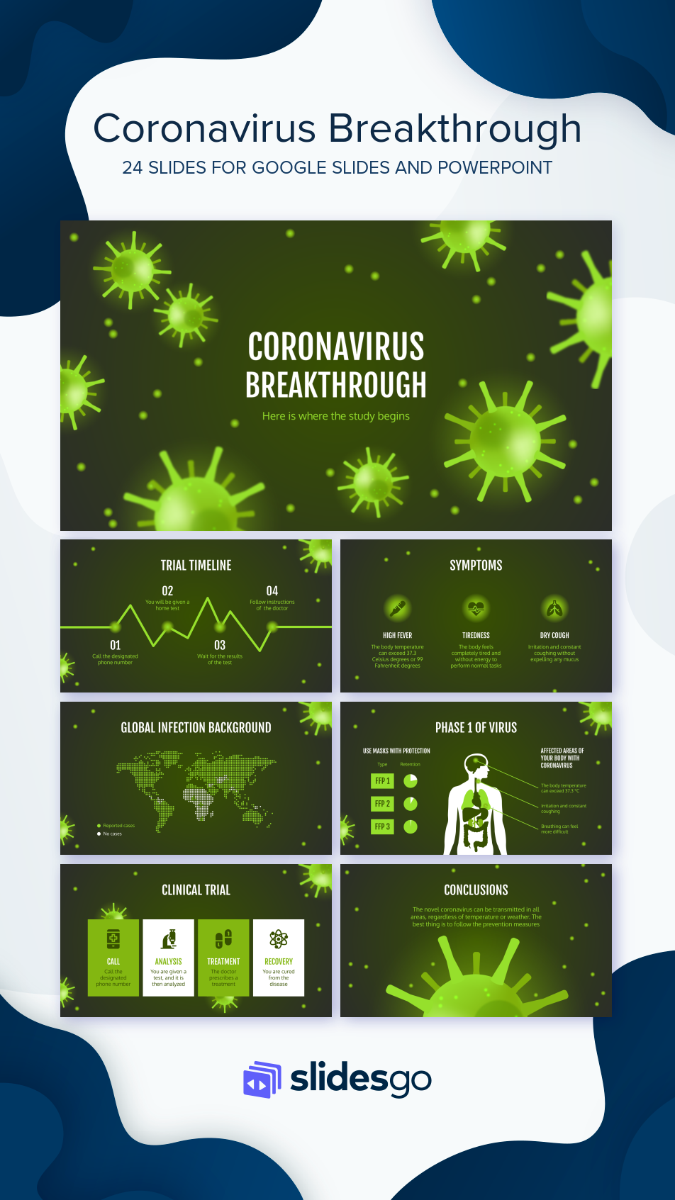 Coronavirus Breakthrough Google Slides Theme & PPT Template