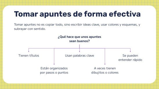 The Secret of Successful Students presentation template 