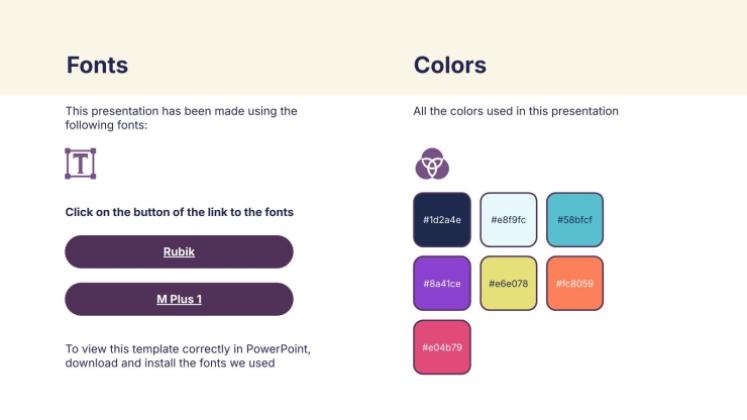 The Secret of Successful Students presentation template 